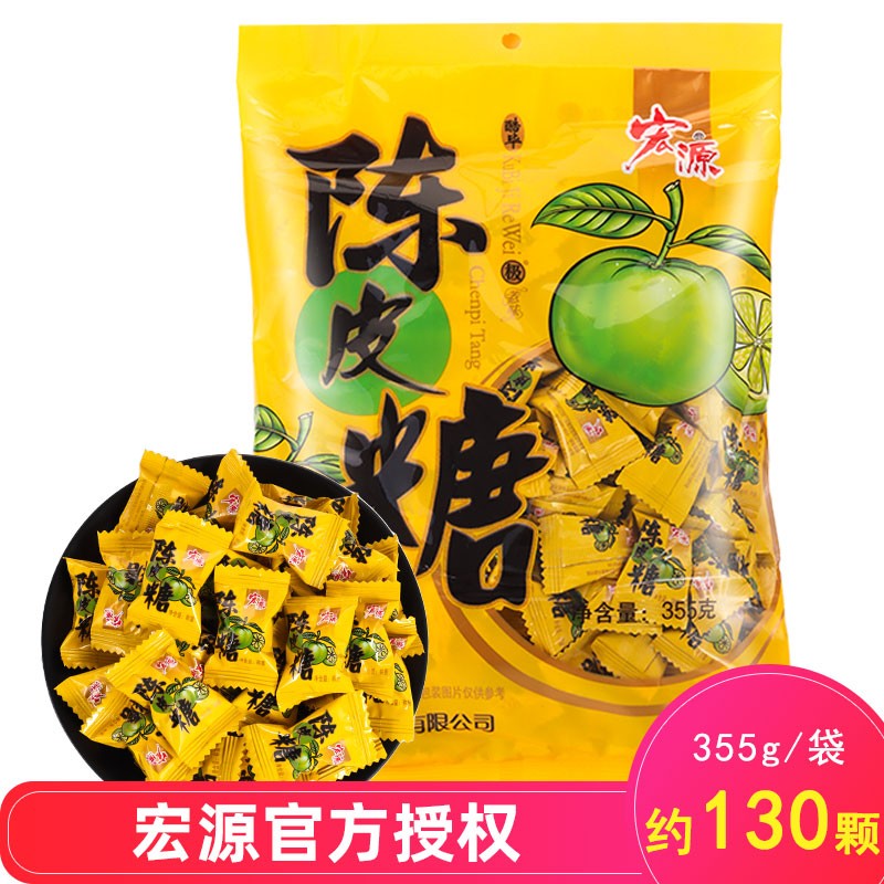 最准确的糖果历史价格查询软件|糖果价格走势