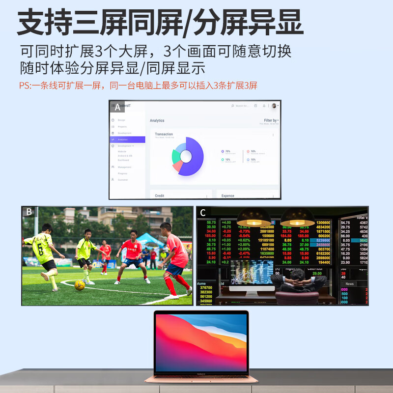 春程USB3.0 Type-c双头转HDMI线转换器高清视频线 转接线手机电视显示器连接线三屏同屏分屏异显共享线 黑色 3条 3米