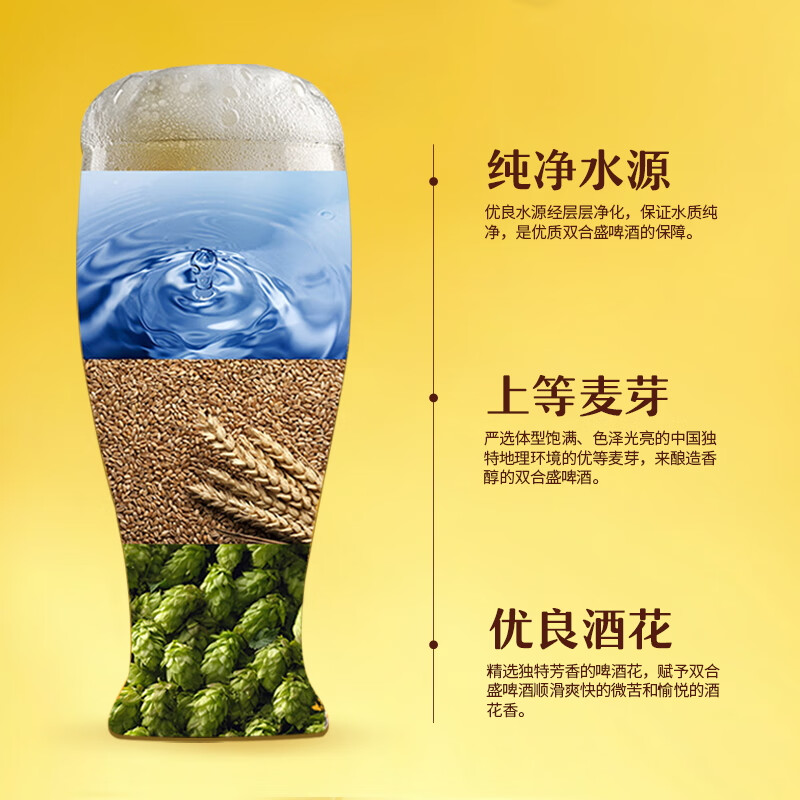 精酿啤酒德式小麦老北京品牌配料表有吗？