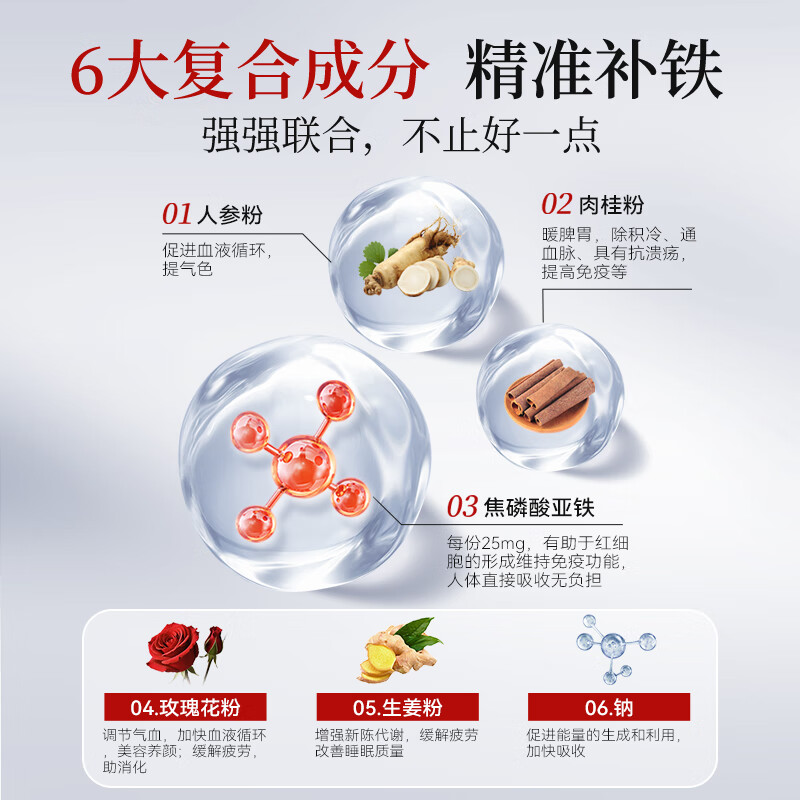 NOOBO铁胶囊100粒 补气血补铁铁剂产后女孕妇贫血补血缺铁补铁片成人 补铁补血好气色 100粒*2瓶