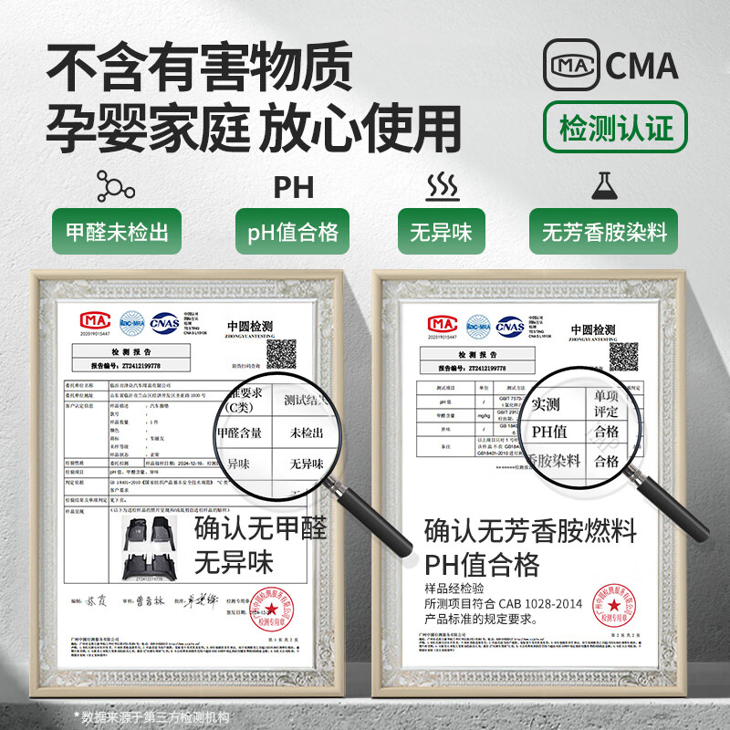 车丽友 适用于深蓝s05脚垫tpe全包围包门槛2024款汽车专用环保无味车垫 TPE单层全包围脚垫 深蓝S05专车定制