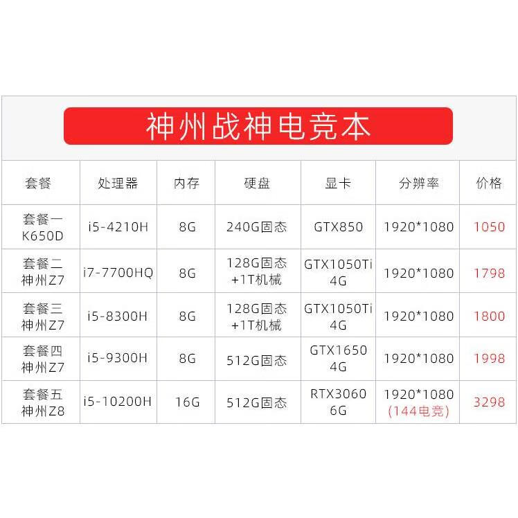 神州二手笔记本电脑新款神州八核RTX3060雷神机械师游戏本Z8 神州战神电竞本、9成新以上、套