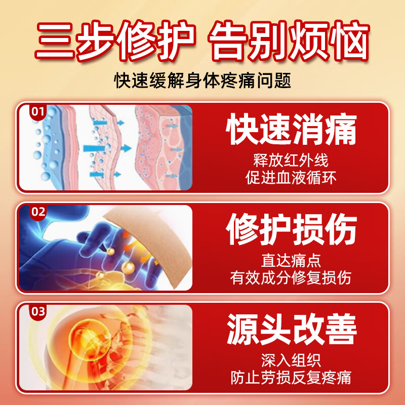 李时珍佗医生仲先远红外止痛贴疼痛官方辅助治疗周炎颈椎腰椎盘突出 1盒轻度装