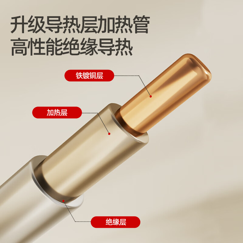 汉逊380v三相电即热式热水器家商用12000w大功率速热75℃增压大水量浴缸泡澡工地工业饭堂火锅店洗碗 12000W 220V丨75℃大水流中央供水