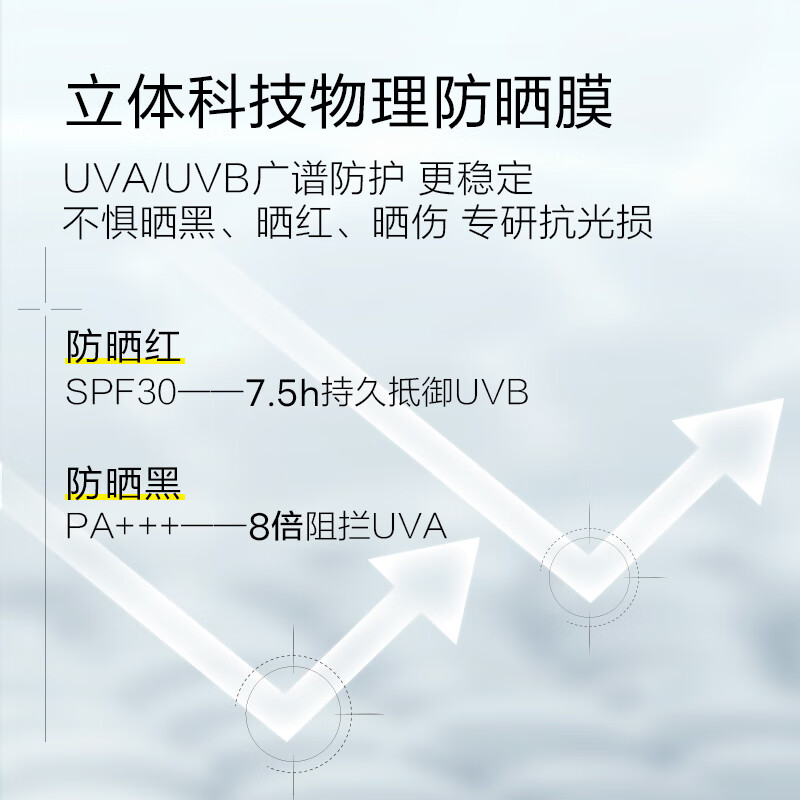 一页newpage儿童防晒乳宝宝户外物理防晒霜30mlSPF30 PA+++ 防紫外线 防晒乳30ml