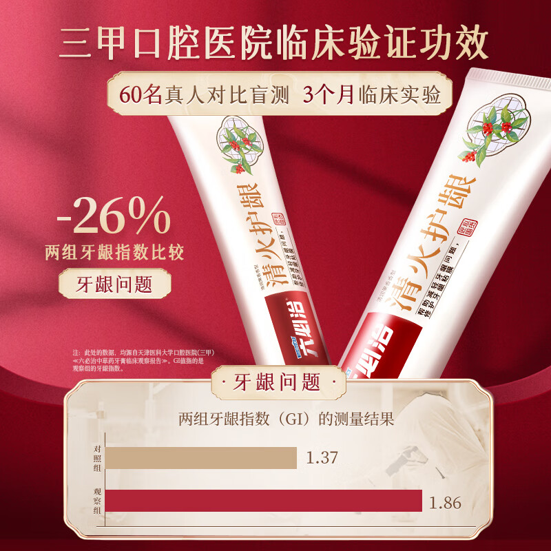 六必治六效护龈牙膏180g 中草药精华养龈 清新口气百年国货 清火护龈五件套