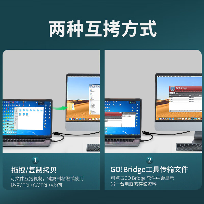 春程KMLINK电脑文件互拷线USB数据线对拷线传输键盘鼠标共享线 互传器连接数据线USB2.0和TPYE-C传屏线 COT006 USB3.0键鼠共享线
