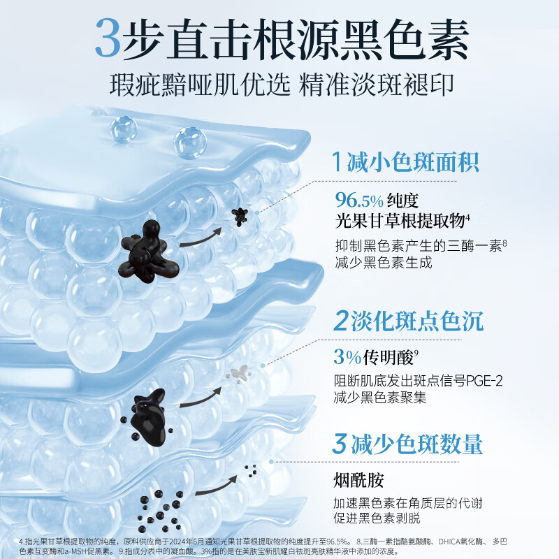 美肤宝臻白系列套装美白淡斑祛斑烟酰胺焕白淡化痘印化妆品生日礼物 【冰川白】礼盒4件套(洁水乳精华)