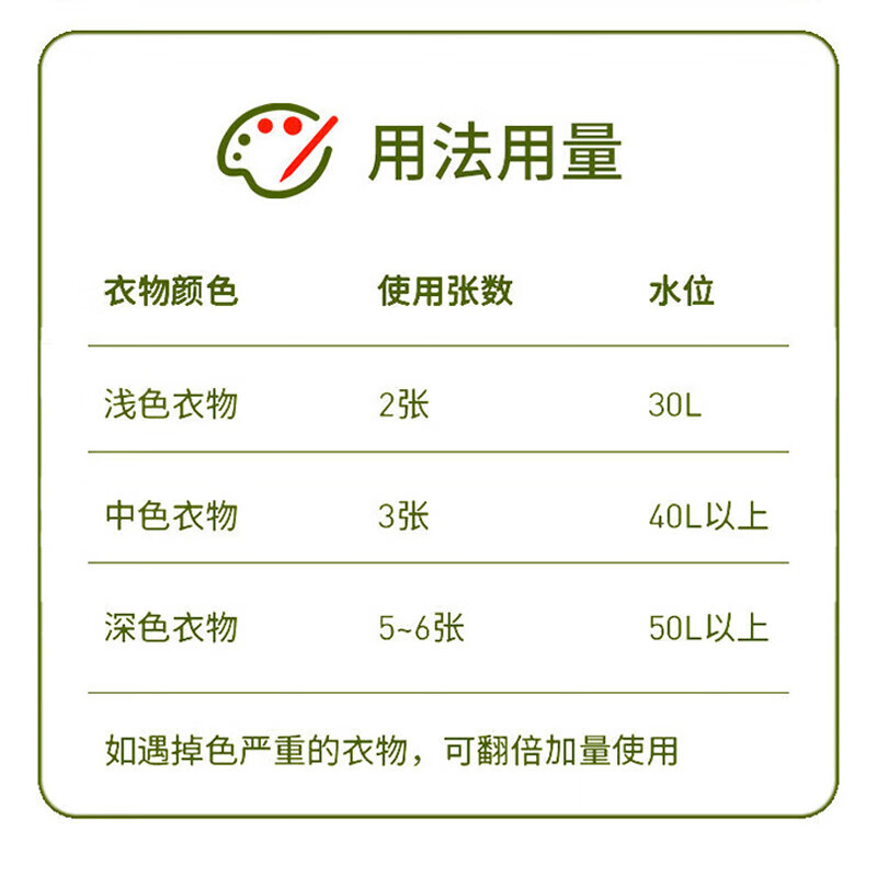 洋臣防染色衣物洗护工具吸色纸防串色串染吸色片色母片家庭装洗衣 3包【共150片】11*14cm