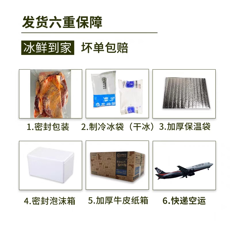 顺丰速运牛腱子肉火锅生鲜肉食材冷冻去骨烧烤牛腱子肉低脂 腱子肉送料包 2000g