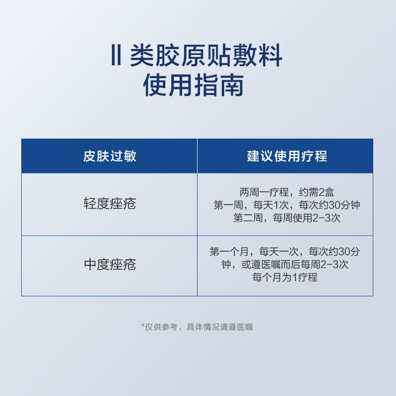 创福康胶原贴敷料500浓度单片轻中度痤疮皮肤过敏中秋礼品 图 5