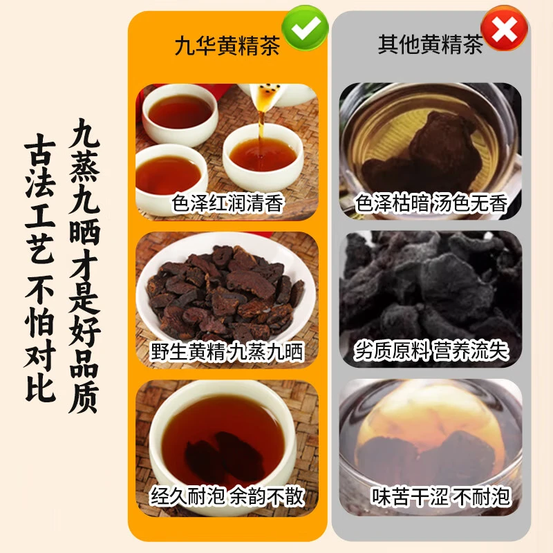 御九华【野生非遗】九华山黄精茶九蒸九晒15年野生黄精滋补送礼源头直发 【精选大片】黄色罐装100克*1罐体验装