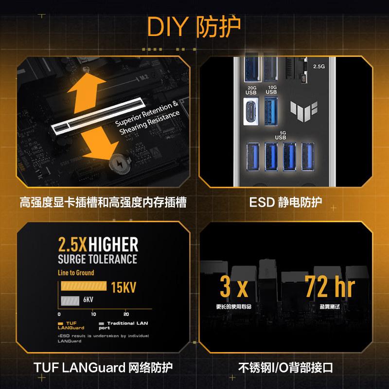 华硕 TUF GAMING B850M-PLUS WIFI重炮手 图 7