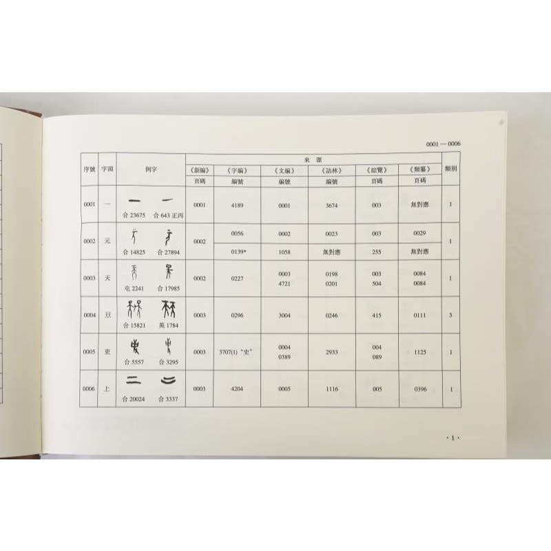甲骨文字综理表 冯克坚 宁红亮 主编、中国文字博物馆 编 中西书局 甲骨文字综理表