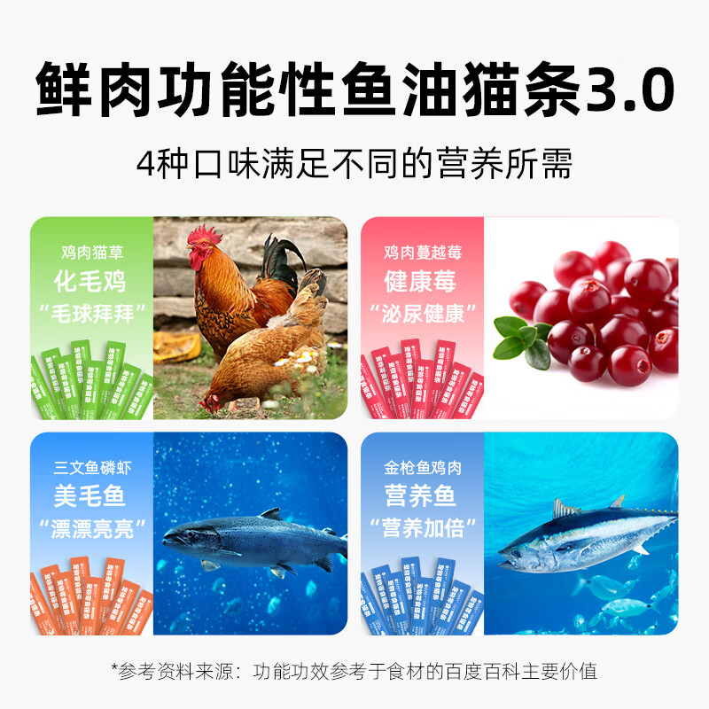 商品图片 5