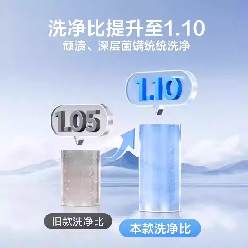 小天鹅滚筒洗衣机v23全自动变频10公斤大容量家用静音羽绒服洗除菌除螨 升级洗净比1.1 TG100V23PRO