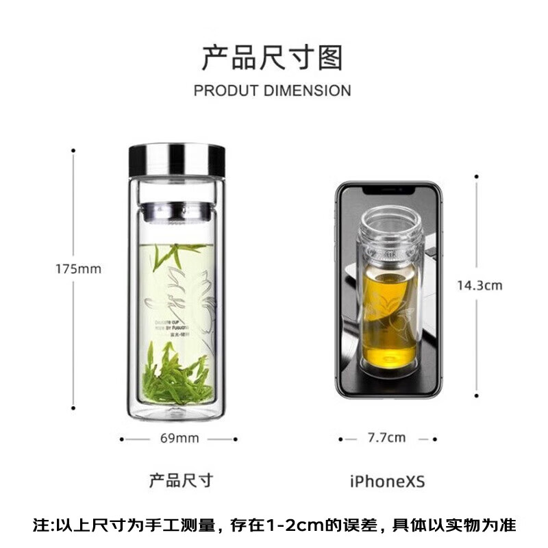 配图1