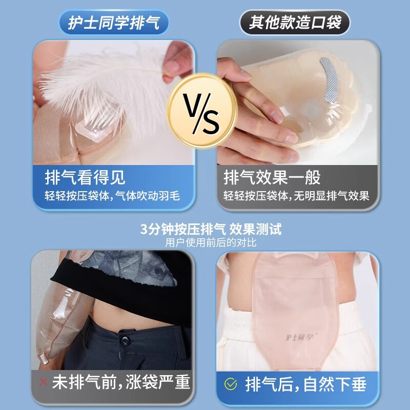 护士同学70mm二件式造口袋两件式双层无纺布防漏平面底盘造瘘袋 锯齿平底盘5个+活性炭袋子10个-70mm店长推荐
