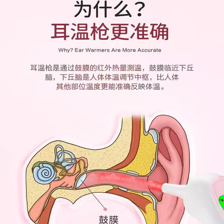 可孚电子体温计测耳温额温枪精准婴幼儿宝宝医用儿童温度计红外测温枪 【耳物两用17B】药房同款+一键静音+50组记忆