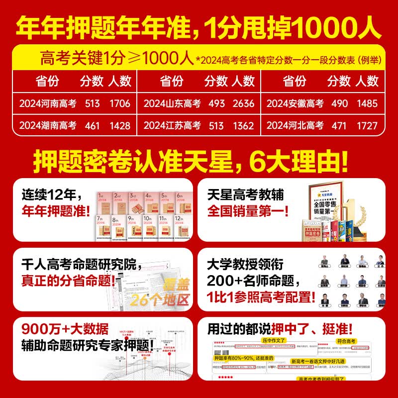 天星教育2025高考临考预测押题密卷2025天星高考押题卷视频讲解冲刺押题密卷高考预测冲刺押题卷高考模拟卷AI一对一提分 山东专版 高考押题密卷+作文临考密卷
