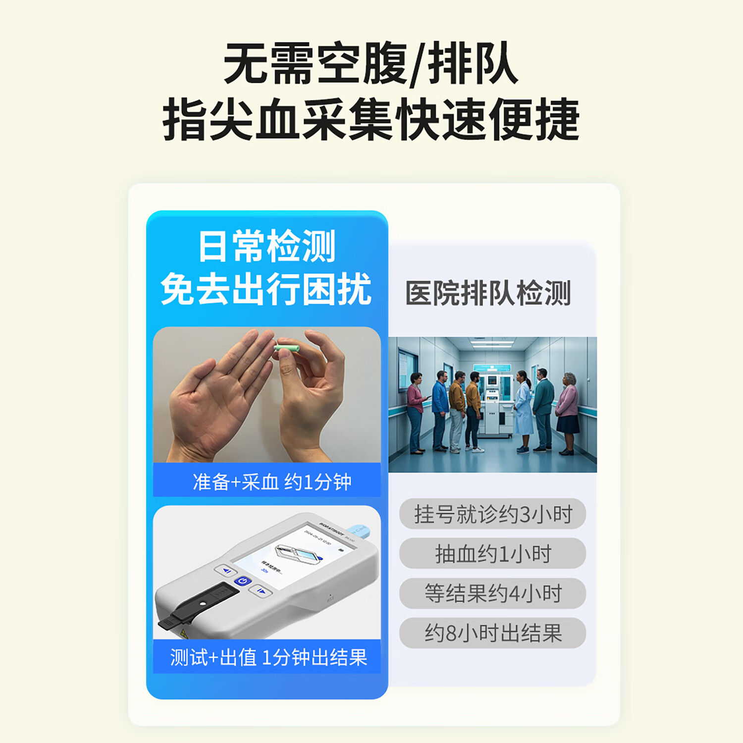 佰抗生物三高检测包 慢病管理内含检测仪+三高（血糖/尿酸/血脂）检测试剂 三高检测包（仪器+试剂）