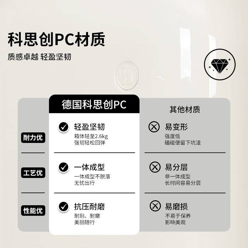 布雷德(BULEIDE)登机行李箱泡泡旅行箱万向轮拉杆箱亮面耐磨防刮TSA小型密码箱 奶油黄 28英寸 需托运