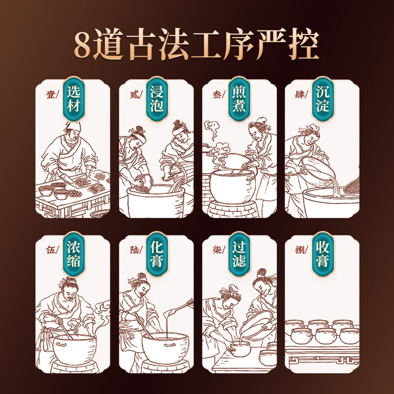 华北制药大健康伏湿膏 茯苓薏苡仁五指毛桃芡实 传统古法熬制滋补养生膏方 300g*6瓶