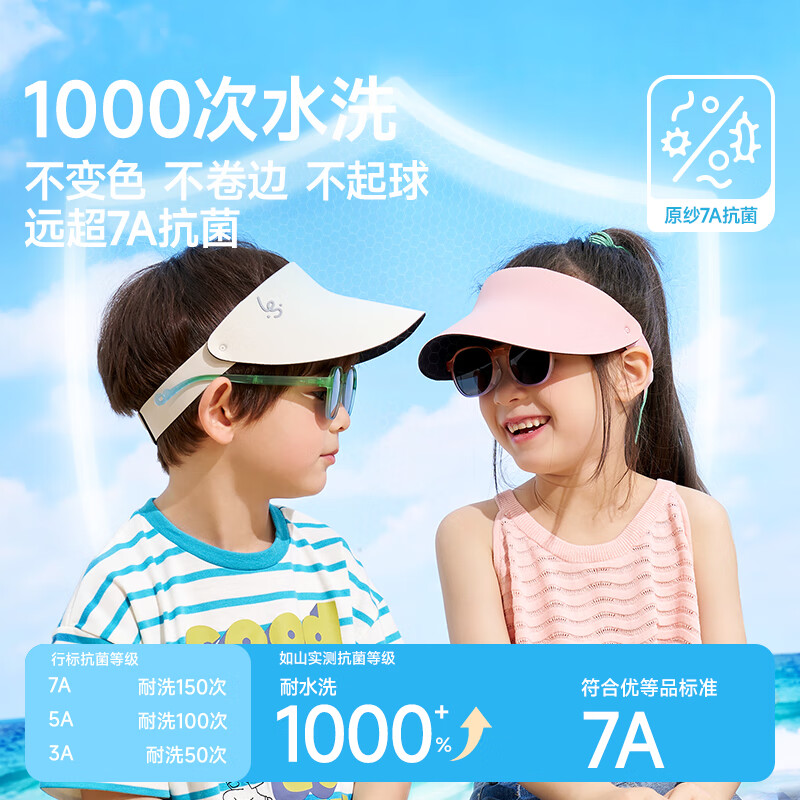 如山儿童防晒帽户外遮阳太阳帽男女童婴儿宝宝空顶帽鸭舌沙滩帽子 加大帽檐【空顶帽PRO】-里瑟米
