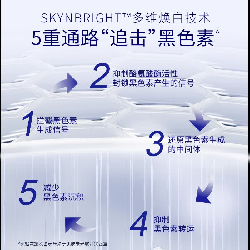 肌肤未来集中淡斑精华液补水保湿提亮原液修护美白淡斑护肤品化妆品礼物 集中美白祛斑精华液20ml