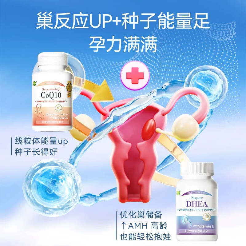Confidence USA信心康乐辅酶Q10备孕组合 改善卵子质量卵巢保养DHEA备孕助排卵 (Q孕宝60粒*1+DHEA30粒*2) 1瓶*2瓶