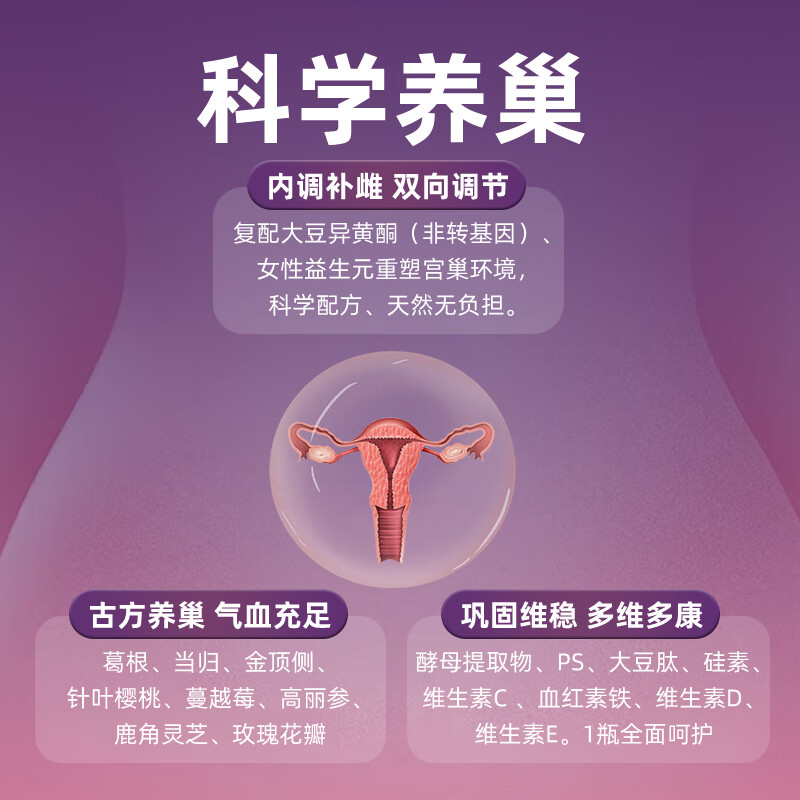 SUSUMOTOYA日本进口大豆异黄酮巢安素益生元更年期月事调理女性保养卵巢60粒 12瓶周期装【拍12发16·无惧更年期】