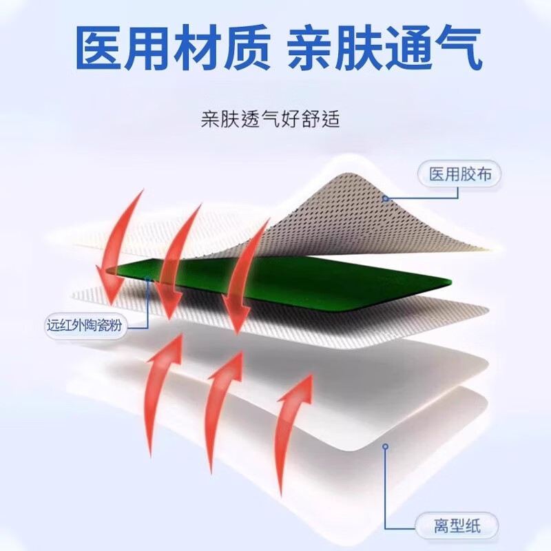 锦中医足跟型远红外治疗贴锦中医远红外骨痛贴关节专用骨质增生a 5