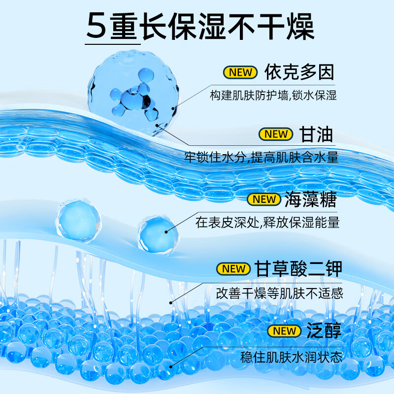 颐莲(RELLET)【张凌赫同款】2.0玻尿酸深层补水喷雾 保湿爽肤水 旅行装100ml*2