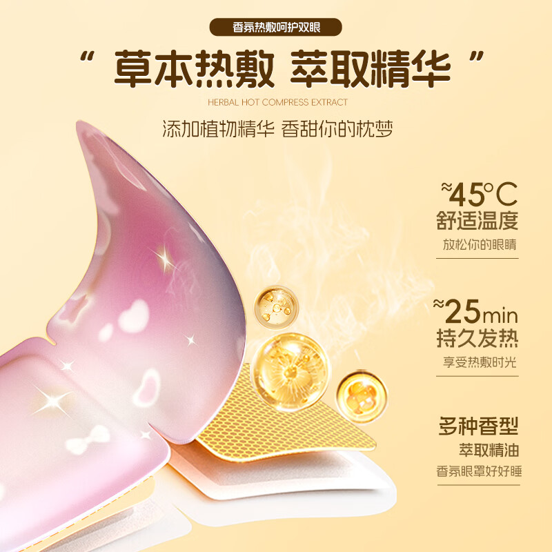 米卡博蒸汽眼罩加热热敷缓解疲劳睡眠眼罩自发热成人青少年学生通用型 茉莉香50片【新升级炫彩卡通】