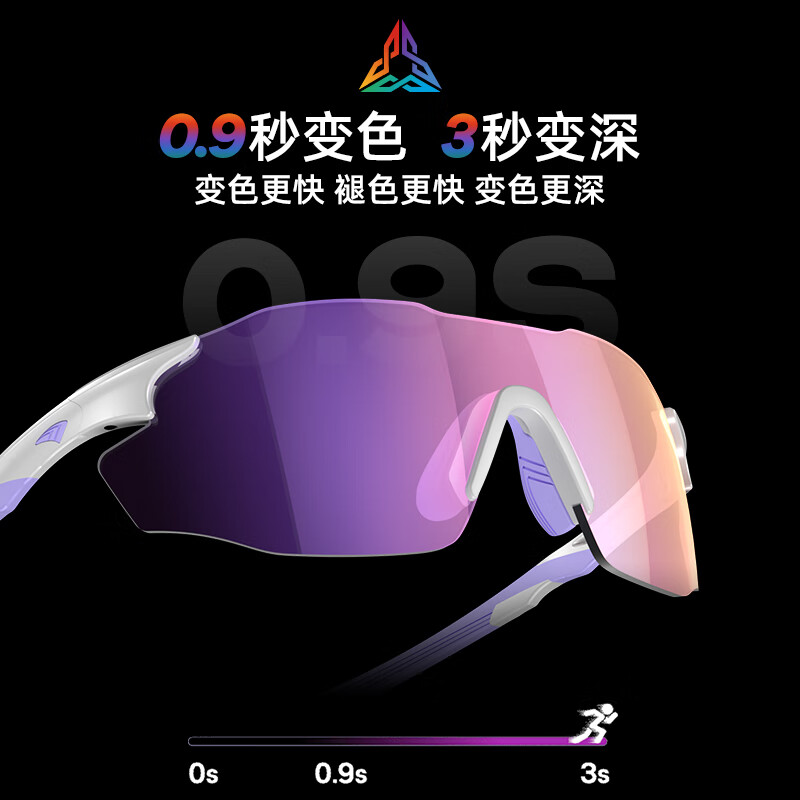 高特（OUTDO）跑步眼镜马拉松男女防紫外线护目镜登山偏光运动太阳镜变色墨镜 变色款GT67012-C049白框粉紫
