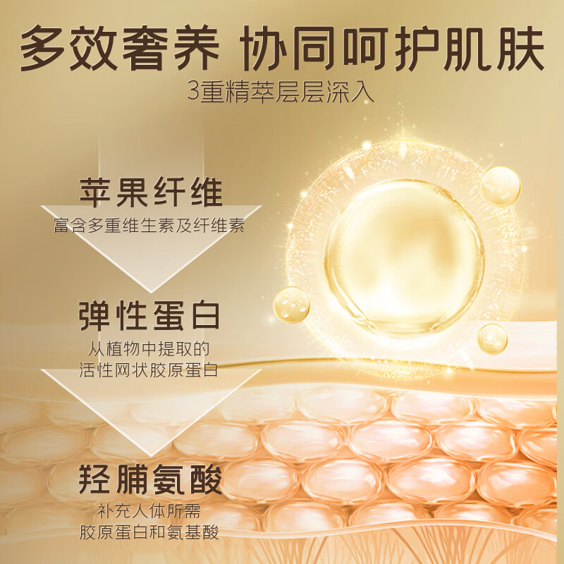彤人秘涂抹面膜抗皱紧致抗衰老红参修护淡纹滋润保湿补水妆前打底免清洗