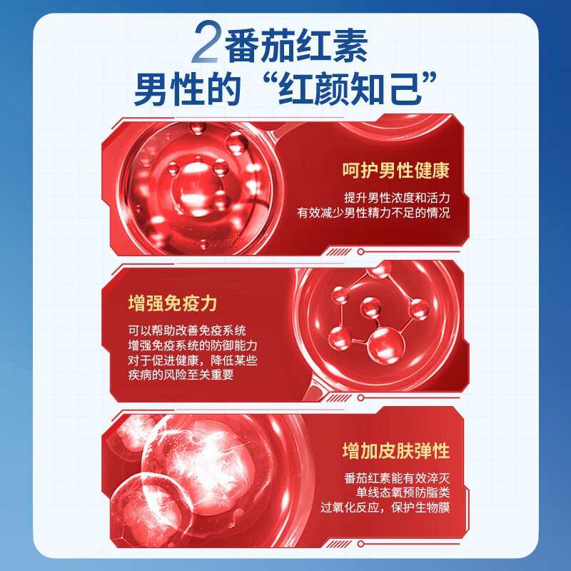 安美奇进口男人番茄红素南瓜籽可搭补肾壮阳早泄肾虚肾亏生精前列腺的品 7瓶