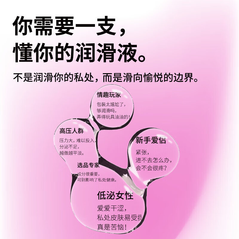 艾妮润人福医疗艾妮润人体润滑剂新款医用级爽滑可舔免洗无色透明无异味 人体润滑剂3盒 50g/支/盒