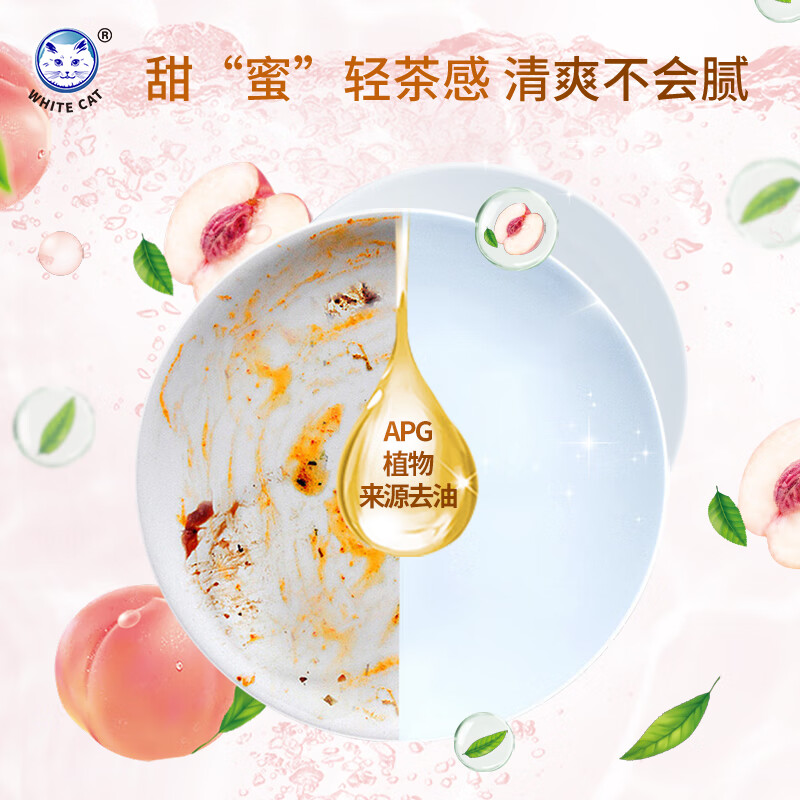 配图3