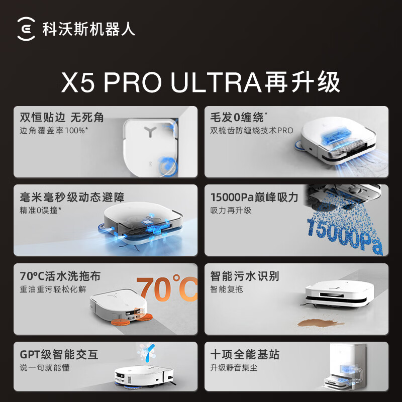 ����˹X5 PRO ULTRAɨ�ػ�����ɨ��һ���Զ���ϴȫ�Զ�ϴ�ػ����ܼ��� ��ɫ����ˮ��