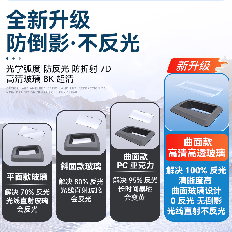 标弹奇瑞瑞虎8PRO抬头显示HUD保护罩仪表防尘盖内饰汽车用品改装配件 24-25款瑞虎8 PRO -顶配五代零反光曲面HUD防护罩