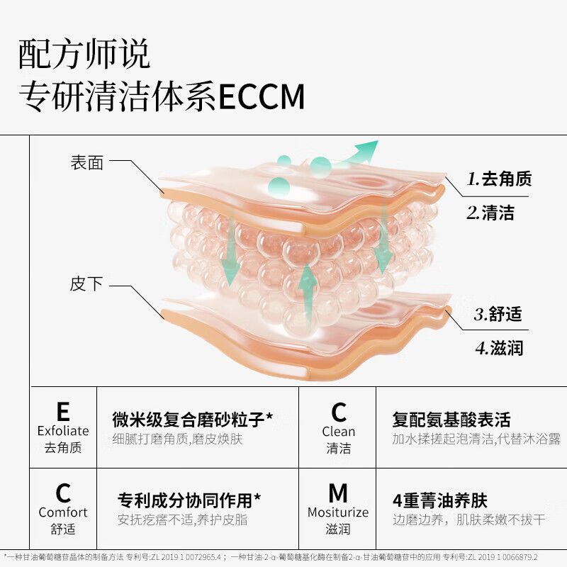 未兰海盐水晶身体磨砂膏沐浴去角质深层清洁全身光泽保湿嫩肤男女 香草蓝莓150g【普通粗糙肌】加赠10个随机小样