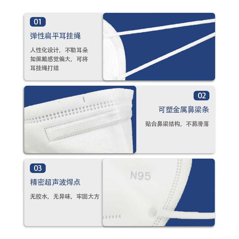 东贝医疗 n95口罩一次性独立包装成人医用防护口罩灭菌级透气防尘防病毒 挂耳式【100只】