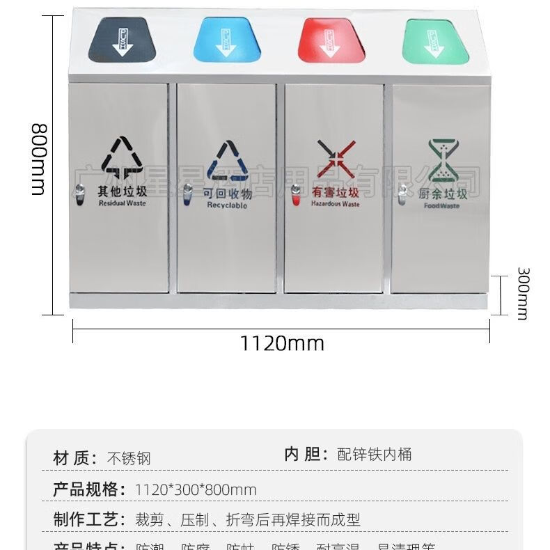 不銹鋼四分類垃圾桶商用大號(hào)戶外帶蓋公共場(chǎng)所果皮箱醫(yī)療大容量 四分類尺寸 1120*300*800 默認(rèn) 1L