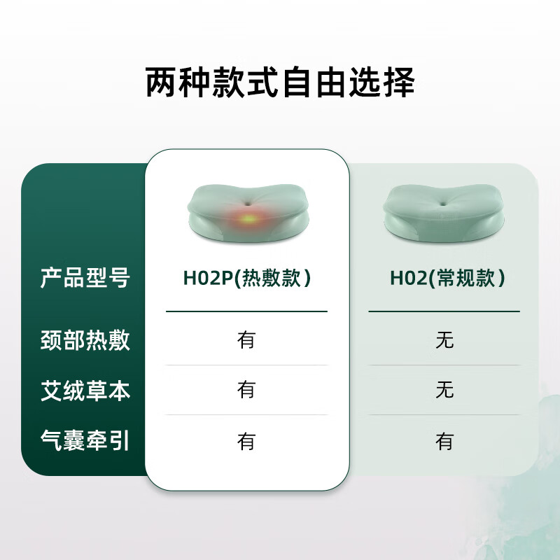 Nitetronic添眠荷叶护颈枕头 护颈椎助睡眠记忆枕颈椎枕颈椎病蝴蝶枕深睡枕 H02P 热敷款(枕高调节+艾绒热敷) 单只