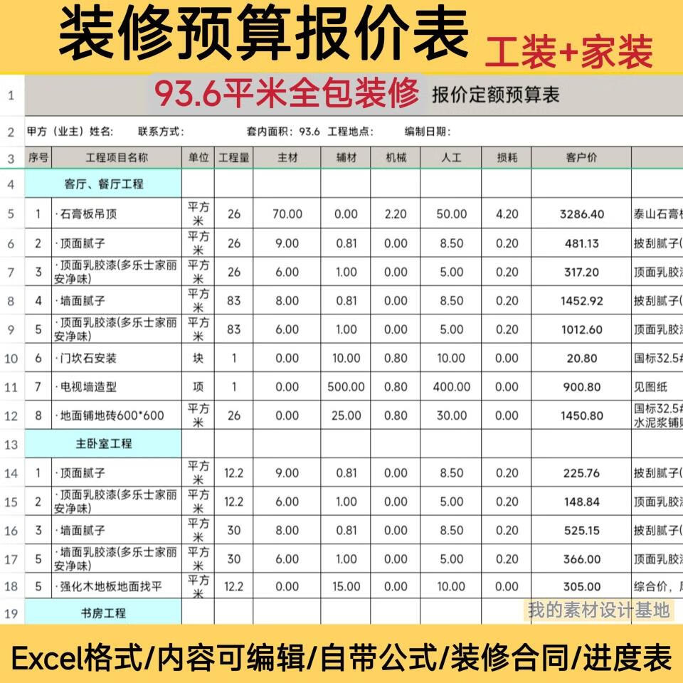 关于装修工价表的信息 关于装修工价表的信息（关于装修工价表的信息怎么写） 装修
