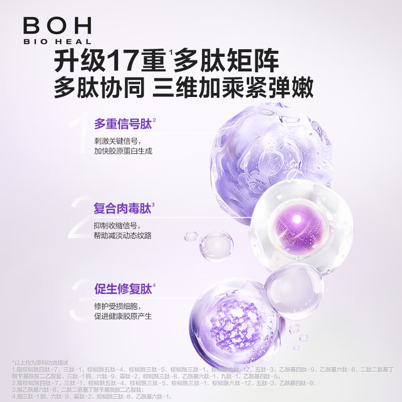 BIOHEAL BOH韩国百析珀酵萃三维弹润紧致水乳套装淡纹抗皱高保湿