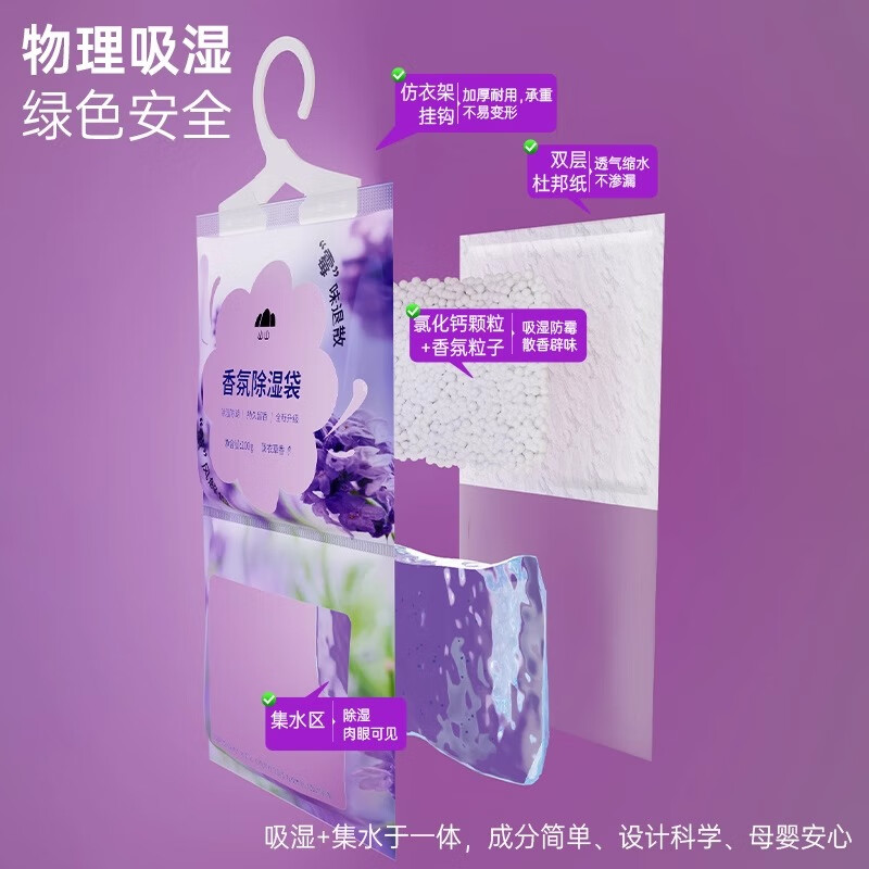 配图5
