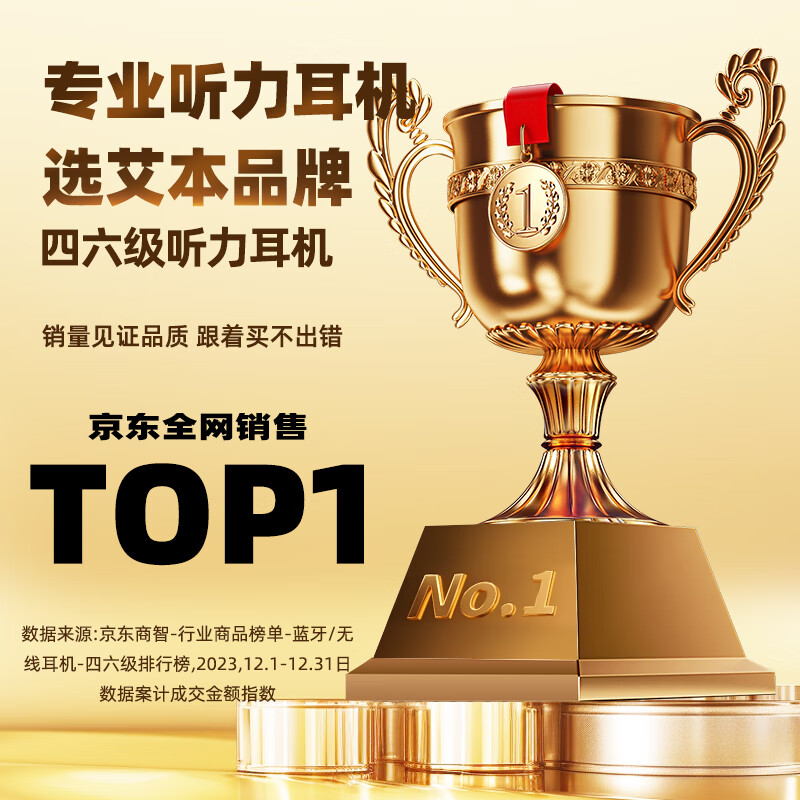 艾本(AIBEN)英语四六级听力耳机大学生四级六级考试专用可调频FM收音机头戴式蓝牙专四专八大英赛考试听力耳机 专业考试【旗舰电池款白·送电池】 标配(耳机)