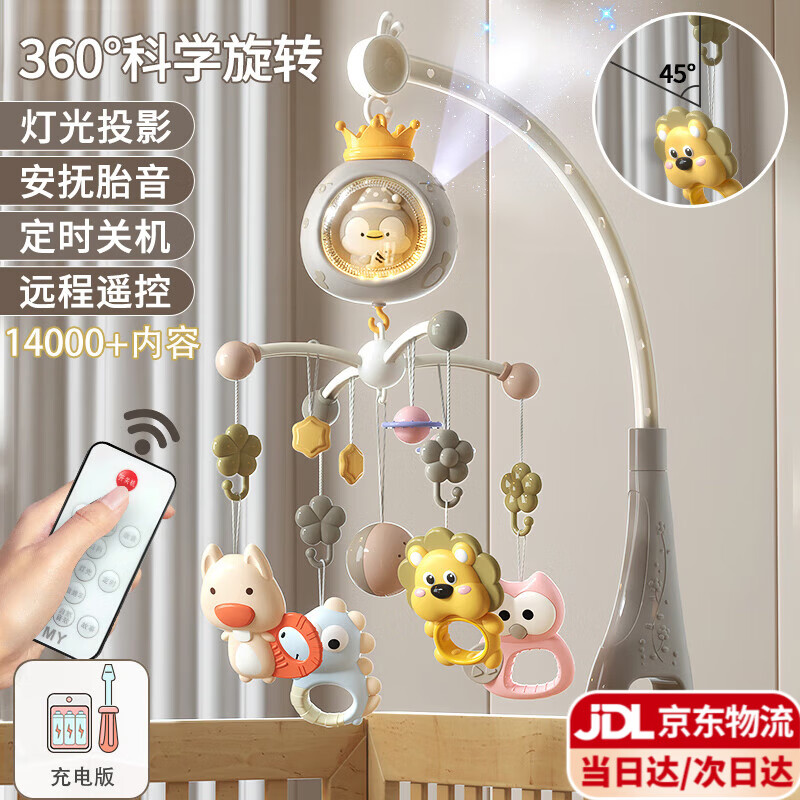 ڲӤ0-6´ͷҡת綯0-1걦 -14000+-ң+ʱ+ͶӰ 0-3Ӥ׶Ҽ